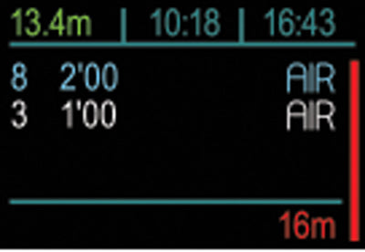 Galileo HUD Sport